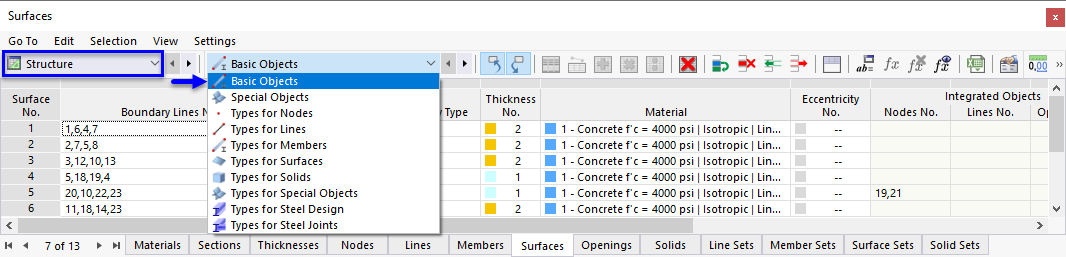 Podstawowe obiekty i podstawowe typy obiektów w tabeli