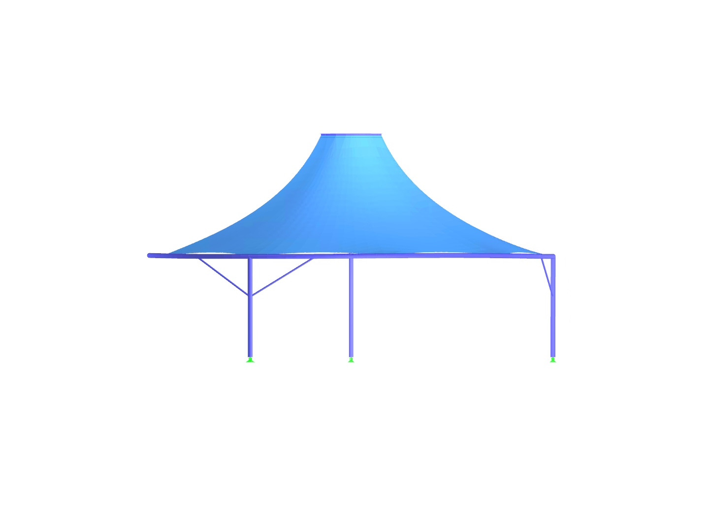 Znajdowanie kształtu, widok w kierunku osi X.