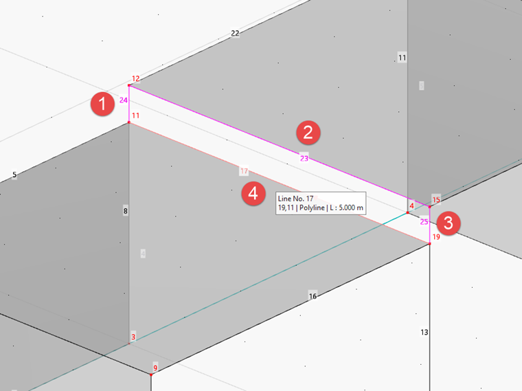 Wybór linii granicznych powierzchni łączącej