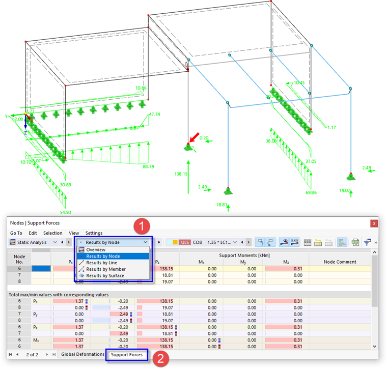 Wybór opcji „Węzeł | Tabela sił podporowych'