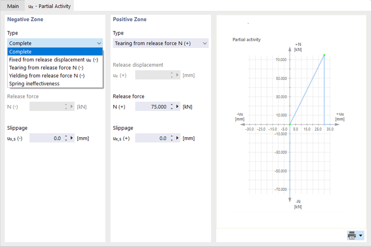 Definiowanie częściowej aktywności przegubu