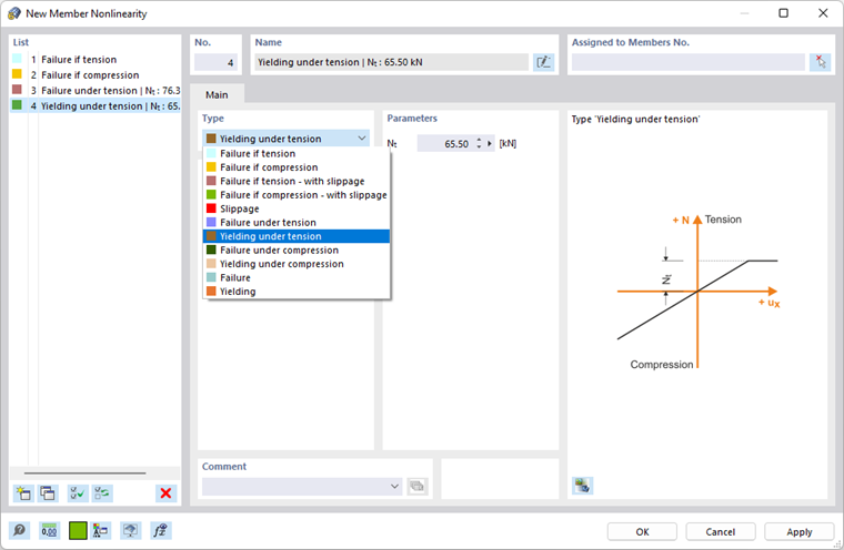 Okno dialogowe 'Nowa nieliniowość pręta '