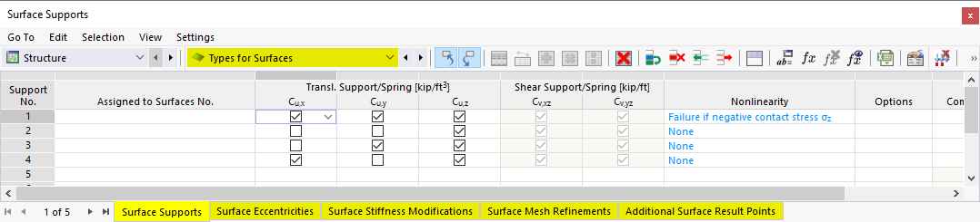 Typy dla powierzchni w tabeli