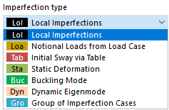 Wybór typu imperfekcji