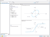 Model materiałowy izotropowy | Plastyka (powierzchnie/bryły)