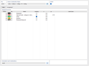 Przypisywanie oddziaływań do kombinacji oddziaływań