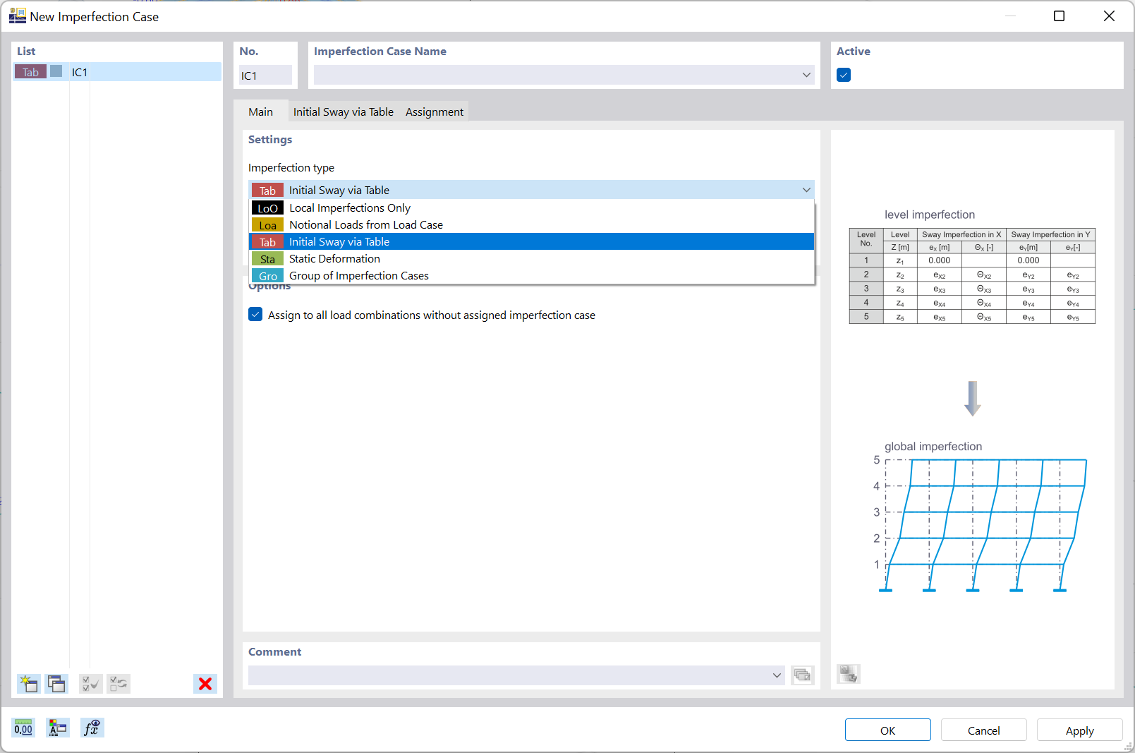 Przypadki imperfekcji