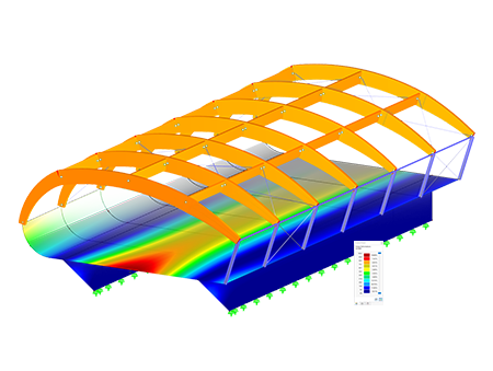 RFEM | Model analityczny