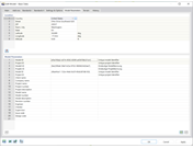 Globalne parametry modelu