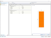 Statystyka przekroju