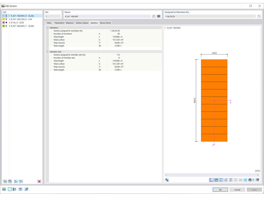 Statystyka przekroju