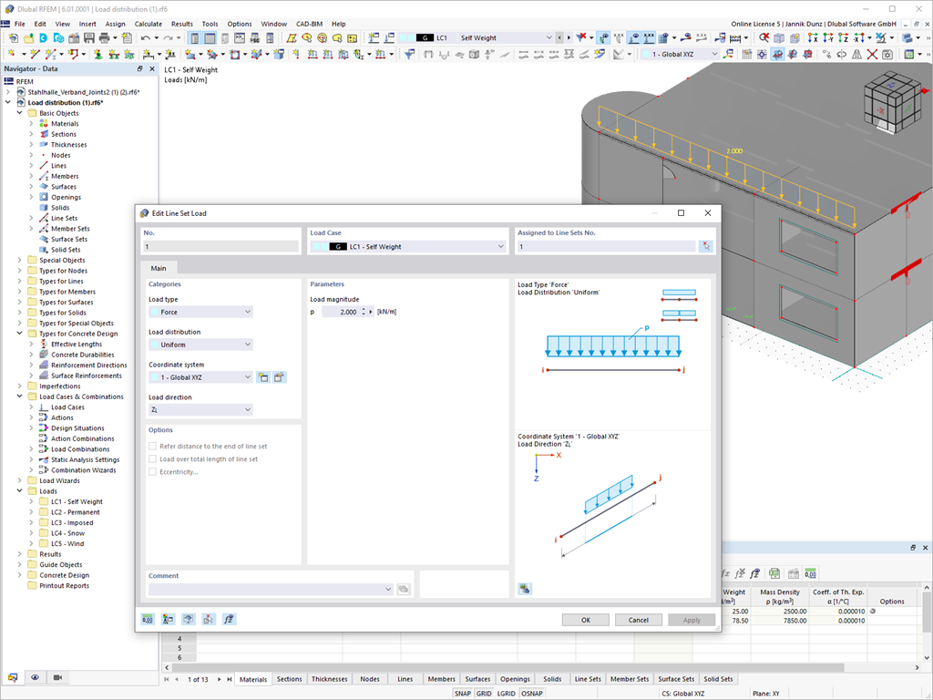 Obciążenie zbioru linii