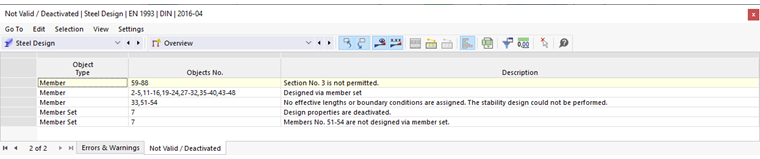 Tabela wyników nieważna/dezaktywowana podczas wymiarowania konstrukcji stalowych