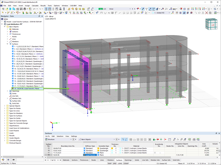 Obszar przenoszenia obciążenia