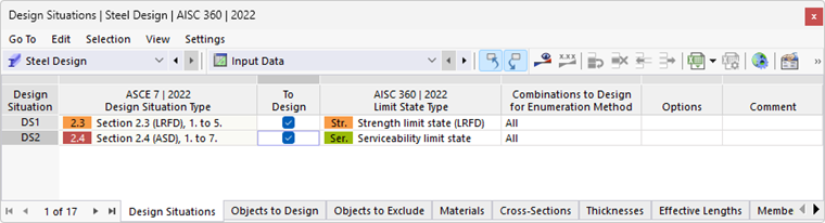 Sytuacje obliczeniowe dla projektowania konstrukcji stalowych