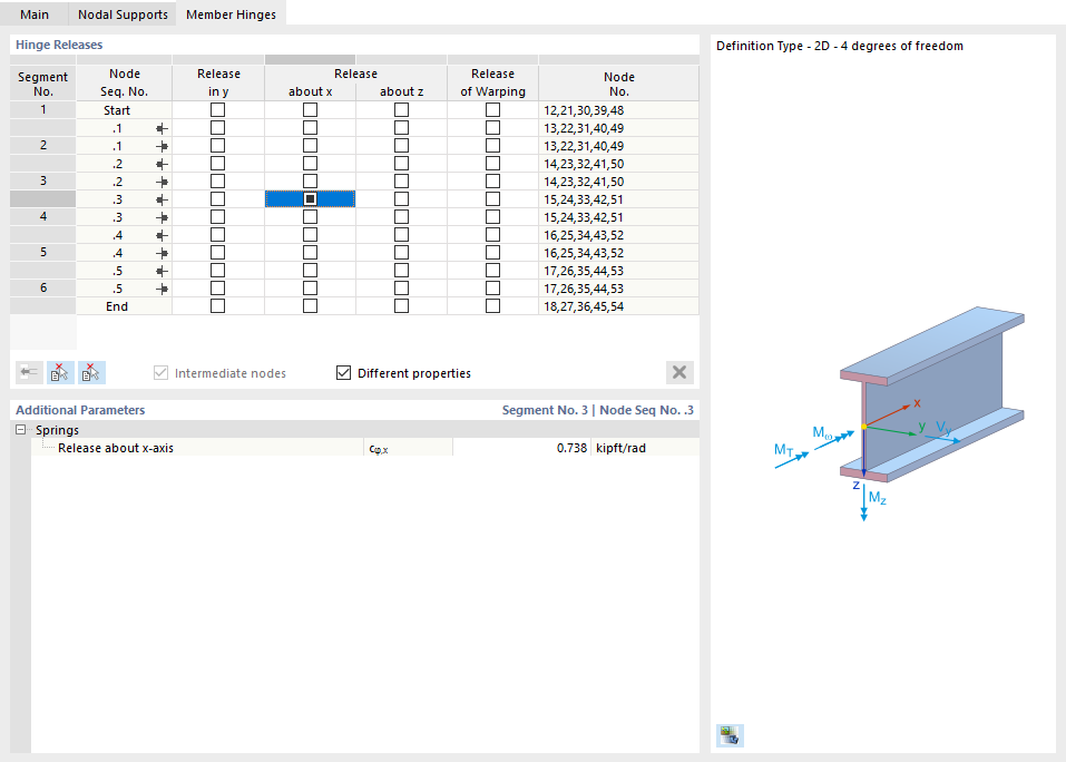 Definiowanie przegubów końcowych