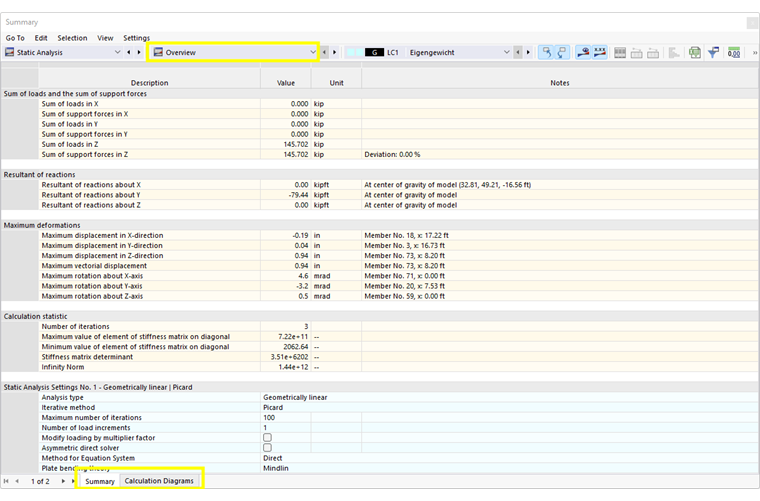 'Przegląd' Kategorii wyników w tabeli