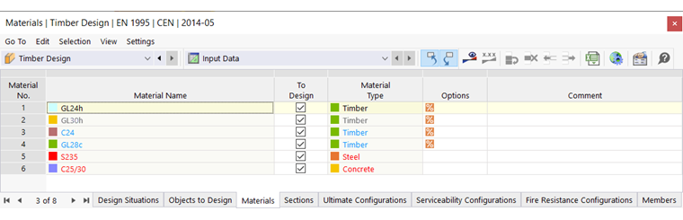 Zróżnicowanie kolorystyczne materiałów do wymiarowania drewna