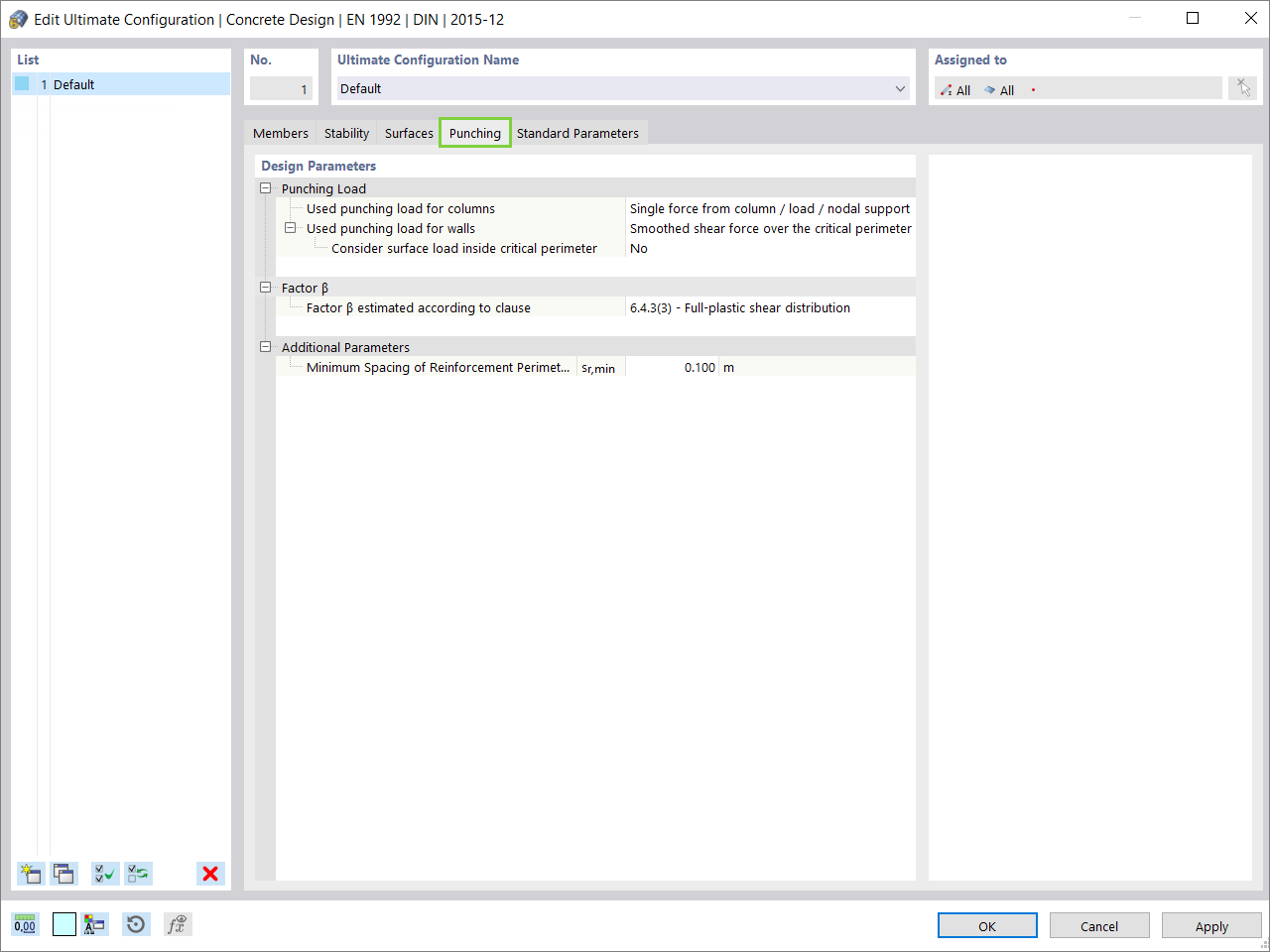 Parametry obliczeniowe przebicia