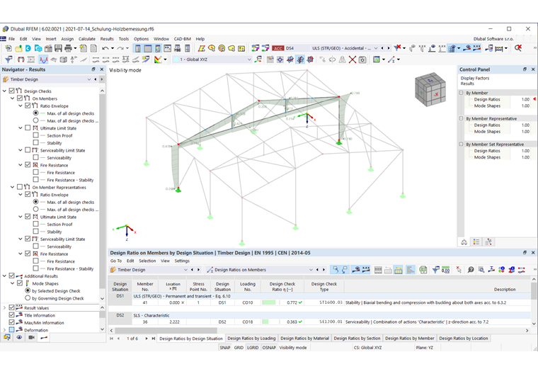 Wyniki wymiarowania drewna