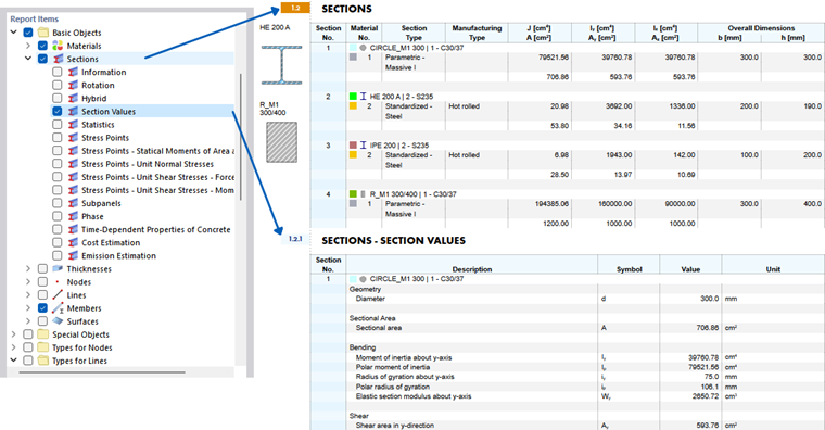 Wybrane elementy protokołu (po lewej) i zawartość rozdziału (po prawej)