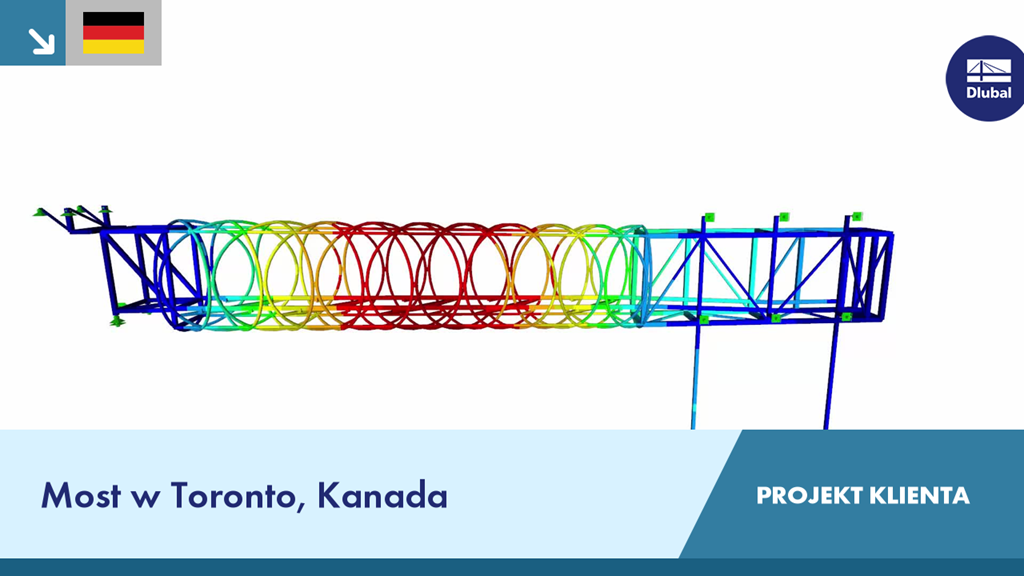 Widok na Shuter Street Bridge w Toronto, projekt klienta z Kanady