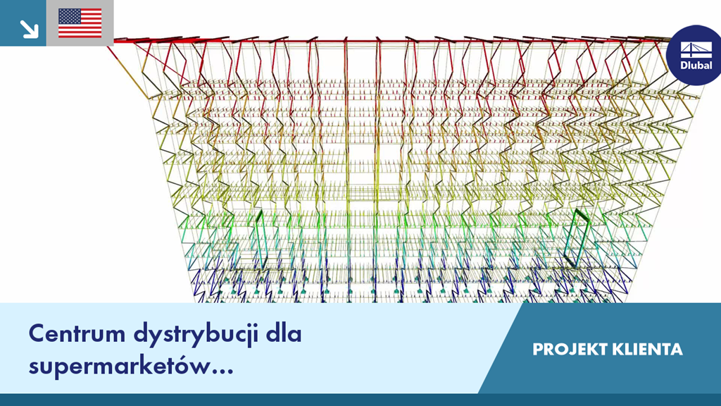 Model centrum dystrybucyjnego dla amerykańskich i kanadyjskich supermarketów