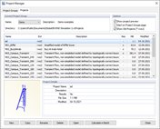Kierownik Projektu, Projekty