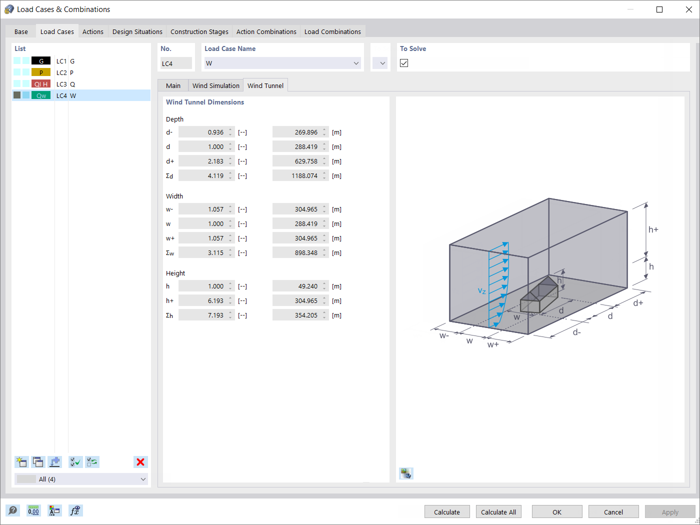 Wymiary tunelu aerodynamicznego