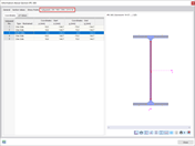 Informacje o przekroju