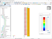 Podstawowe siły wewnętrzne dla całego modelu