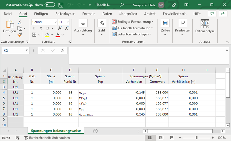 Arkusz kalkulacyjny Excel z naprężeniami