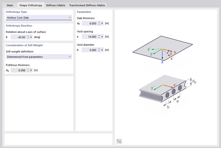 Rodzaj ortotropii ' Płyta kanałowa '
