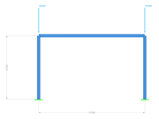 Rama utwierdzona | Wymiary i obciążenia