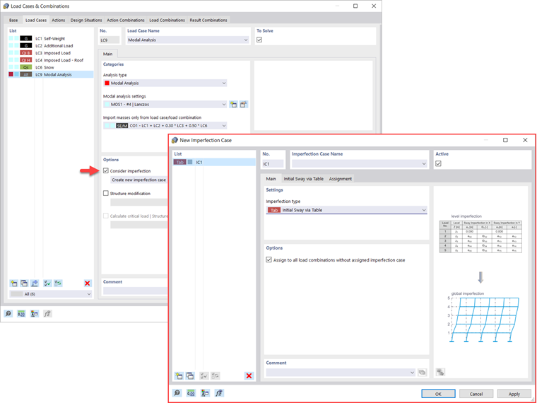 Imperfekcje stosowane w analizie modalnej