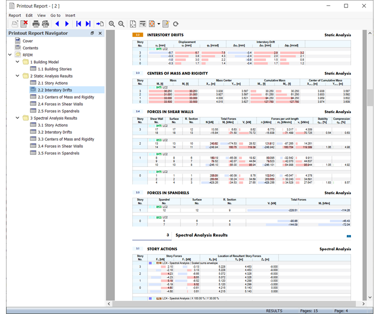 Protokół wydruku z danymi modelu budynku