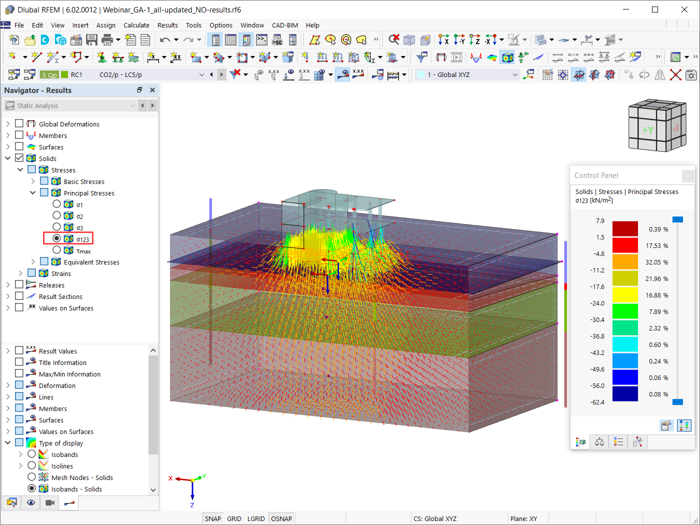 Trajektorie naprężeń głównych