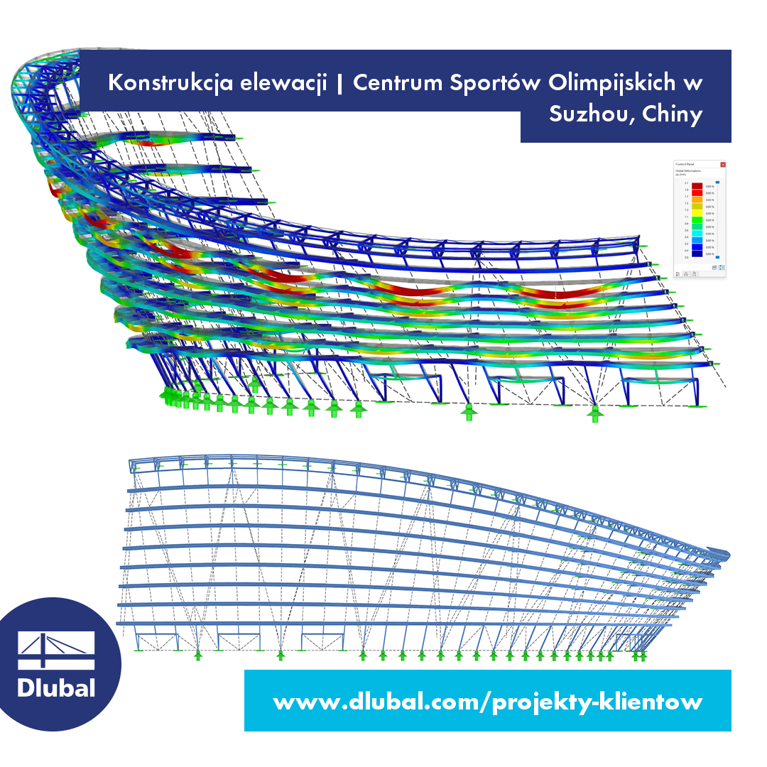 Konstrukcja elewacji | Centrum Sportów Olimpijskich w Suzhou, Chiny