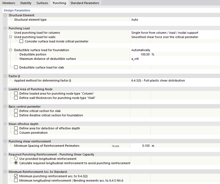 Edytuj konfigurację nośności - przebijanie