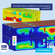 Czy budownictwo modułowe to zrównoważona przyszłość?