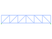 Model ID 430 | FT001-b | Trusses Pratt'a | Obciążenia pionowe