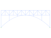 Model ID 1915 | FTZ150p-crv | Paraboliczny - Wklęsły Dolny Pas