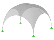 Model ID 2065 | SHD011-a | Powłoki obrotowe