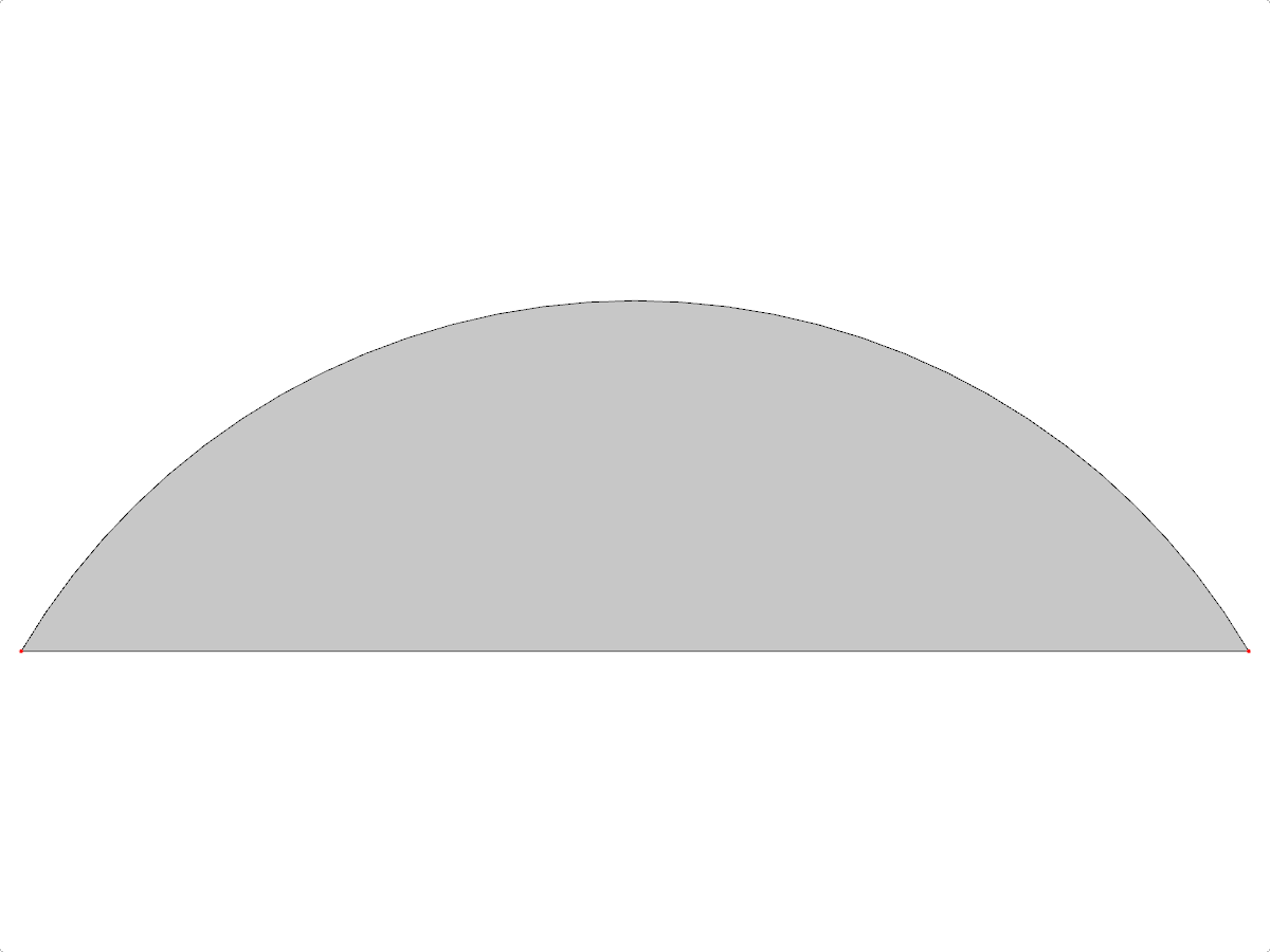 Model nr 2284 | SS022c