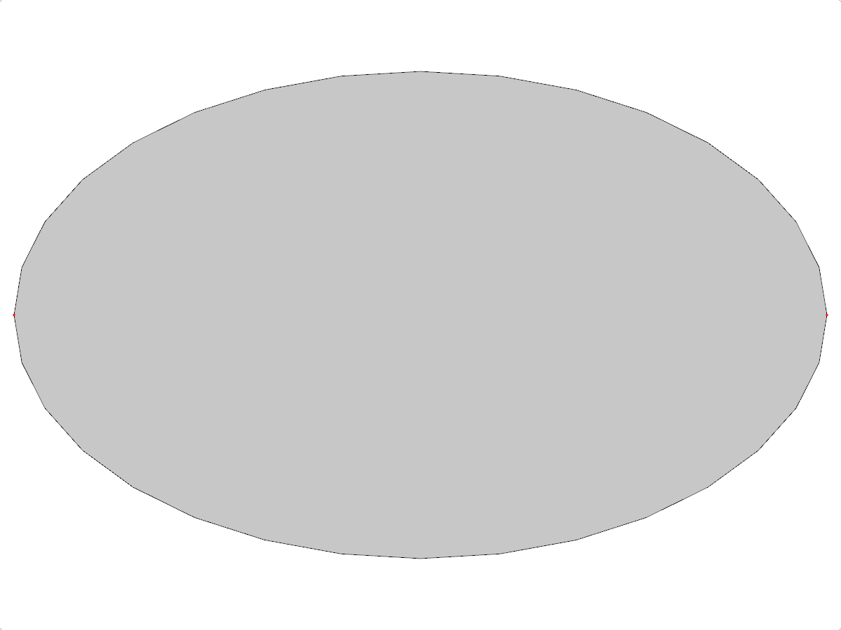 Model nr 2294 | SS040e