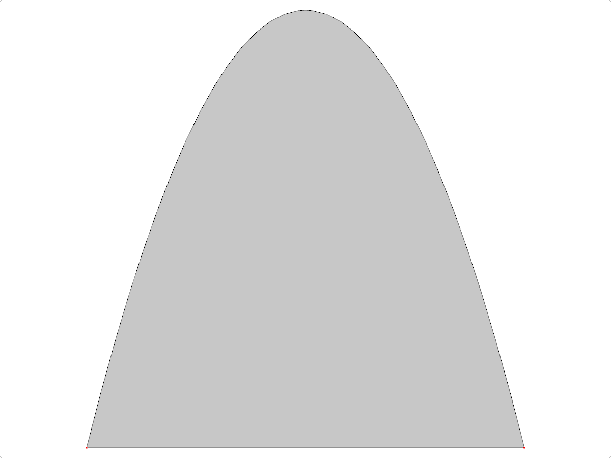 Model nr 2298 | SS050p