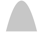 Model nr 2298 | SS050p