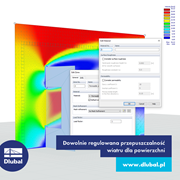 Dowolnie regulowana przepuszczalność wiatru dla powierzchni