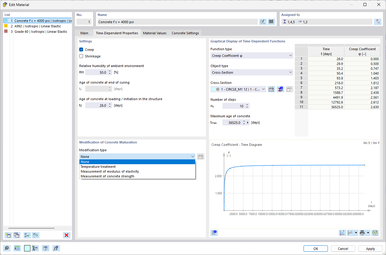Definiowanie czasozależnych charakterystyk materiałowych