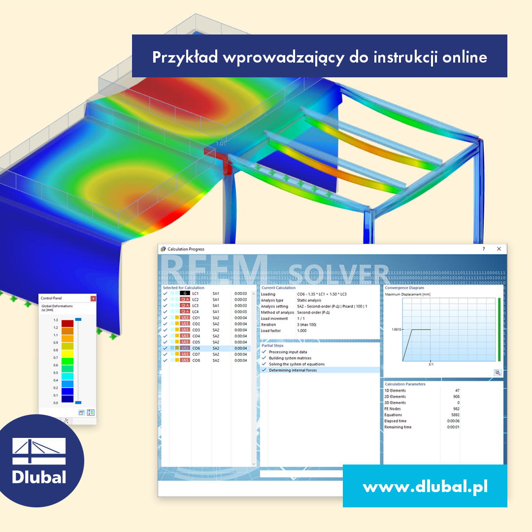 Przykład wprowadzający instrukcji online